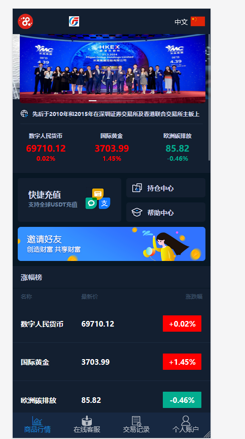微盘蓝色